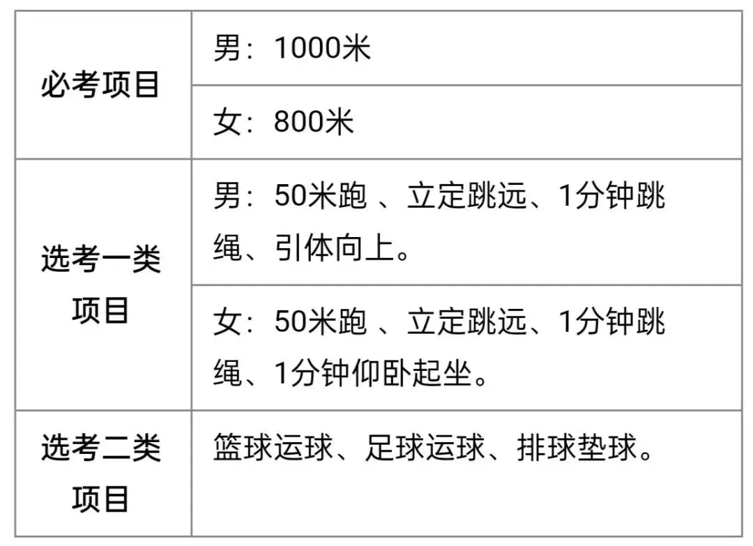 如何使用智能健身设备进行篮球专项训练_1