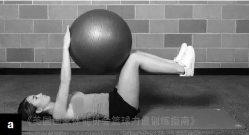 刻苦训练篮球时如何避免受伤的建议_2